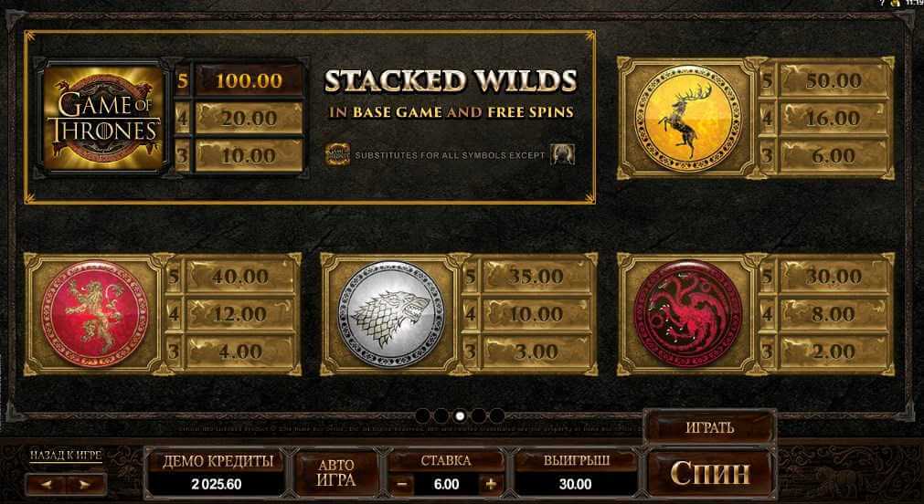 Таблица выплат автомата Game Of Thrones в онлайн казино Плей Фортуна